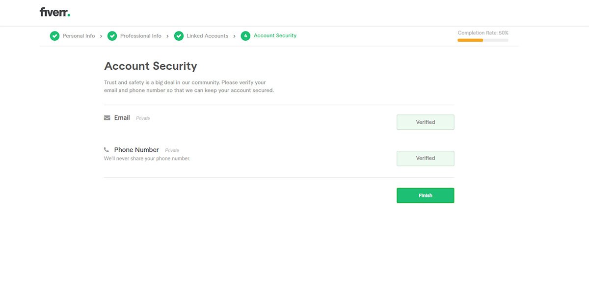 Fiverr account security information screen.