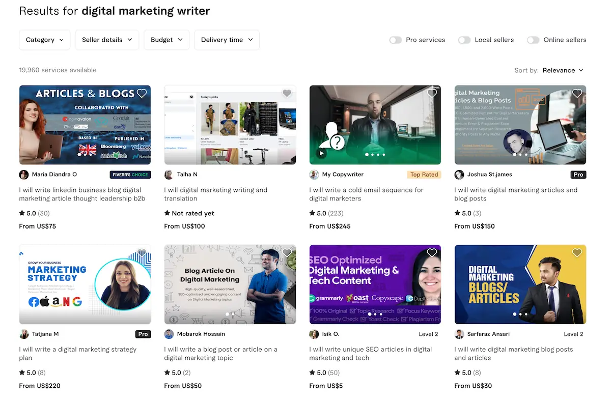 Fiverr search results for digital marketing writers.