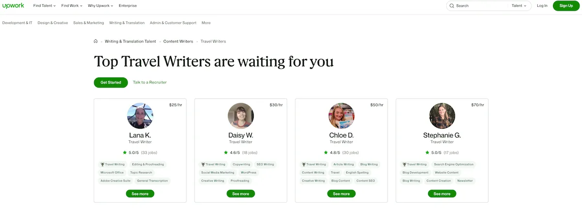 Examples of travel freelance writers on Upwork and their hourly rates.