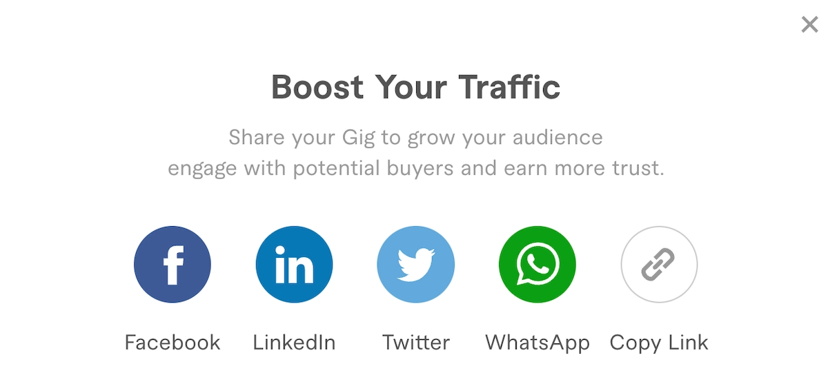 Fiverr gig promotion screen showing the option to share it to Twitter.