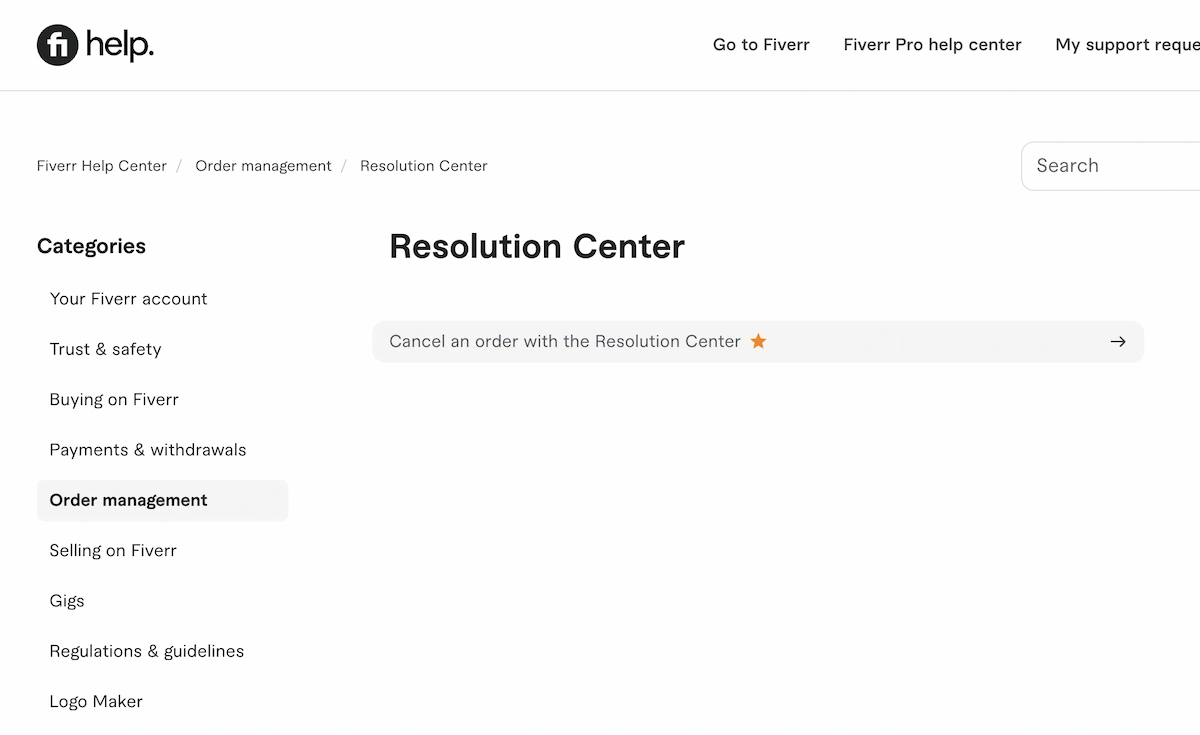 Fiverr resolution center.
