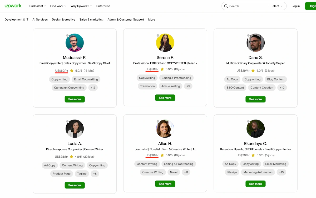 Upwork copywriter hourly rates.