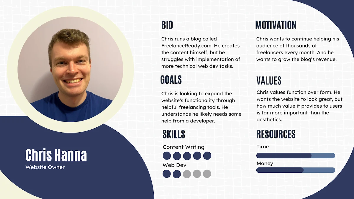 Chris Hanna freelance buyer persona example.