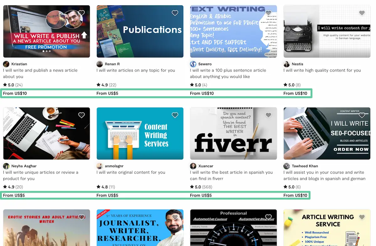 Generalist freelance writers on Fiverr.